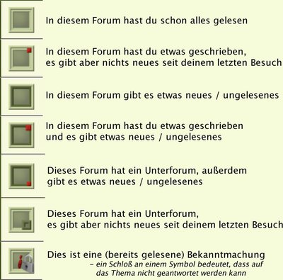 JCD-Forum-Symbole.jpg