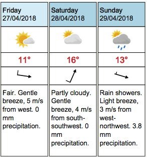 Wetter.jpg